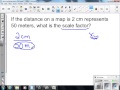 Scale Drawings and Scale Factors in 7th Grade Math