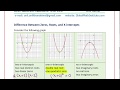 Understanding Quadratic Equations Concepts