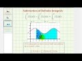 Understanding the Subtraction Property of Definite Integrals