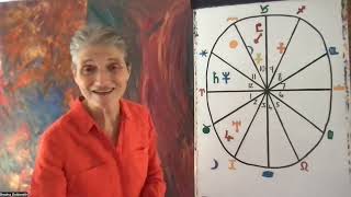 Aries January 2024 Forecast - Exciting Month for you!