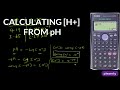 Hydrogen Ion Concentration Concepts