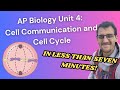 Cell Signaling and Cycle Concepts