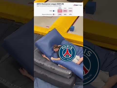 SZANSE NA WYGRANIE LIGI MISTRZÓW W PIGUŁCE #championsleague #arsenal #barcelona #realmadrid #psg