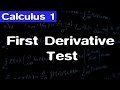 Critical Points and Derivative Tests