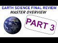 Final Regents Review: Earth Science Overview