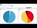 Nutrient Report Analysis
