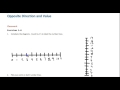 Understanding Number Lines Concepts