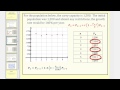 Population Dynamics and Growth Rates