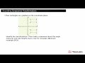 Transformations and Properties of Figures