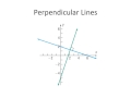 Characteristics and Relationships of Lines