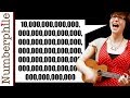 Singing a Googol and Googolplex