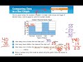 Subtraction Strategies for 3rd Graders