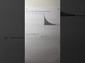 Calculus Concepts and Integrals