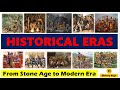 Historical Events and Contributions