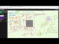 Understanding Functions and Their Properties