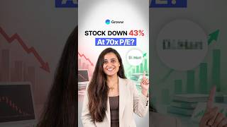 DMart Is Down 43% — But Is It Still Expensive?