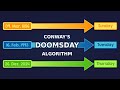 Understanding Conway's Doomsday Algorithm