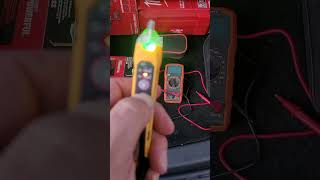 Klein Tools- Electrical kit review