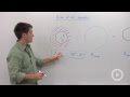 Understanding Annulus and Its Properties