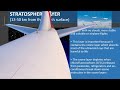 Earth's Atmosphere and Systems Concepts