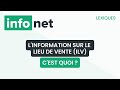 Publicité et Information sur le Lieu de Vente