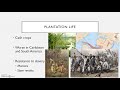 Understanding Slavery and Its Impact