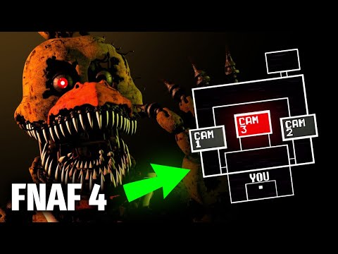 FNAF 4 PERO CON CÁMARAS