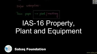 IAS-16 Property, Plant and Equipment
