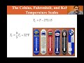 Temperature Scales and Gas Laws