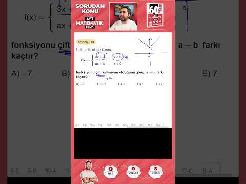 Tek-Çift Fonksiyonlar - 3.Gün #yks #2025tayfa #2025ayt #tyt #matematik #shorts