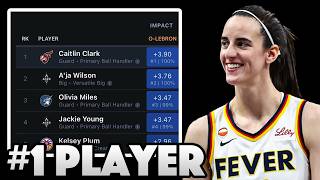 Stats Show Caitlin Clark Ranked as NUMBER 1 Offensive Player in the WNBA...