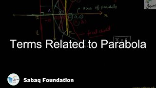 Terms Related to Parabola