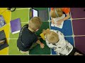 Modern Classroom Model Insights