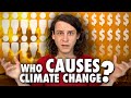 Climate Change and Emissions Impact