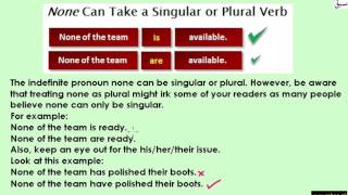 More on Subject-Verb Agreement (1)