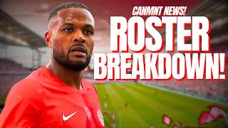 Breaking Down Canada’s Fall Roster! Is This Squad Disappointing?