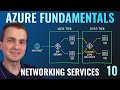 Azure Networking and Load Balancing Concepts