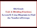 Division and Fractions Concepts