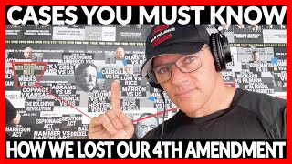 SUPREME COURT CASES THAT YOU ABSOLUTELY MUST KNOW; Carrol v US, Terry v Ohio, Ker Vs California