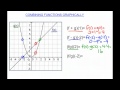 Function Operations and Their Results