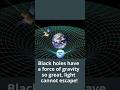 Understanding Gravity