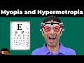 Myopia and Hypermetropia Concepts