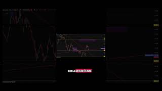 100% Rendite? Mit dieser Aktie ist es Möglich!Tempus.ai ist klein aber stark aufgestellt. #Trading