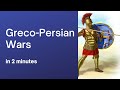Ancient Greek Battles and Leaders