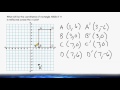 Reflection of Points Across the X-Axis