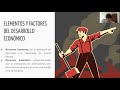 Economics Concepts and Principles