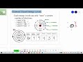 Exploring the Bohr Model of the Atom