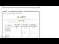 Operations with Fractions and Their Properties