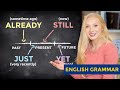 Understanding Adverbs and Their Usage