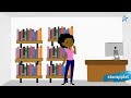 Research Question Development and Evaluation